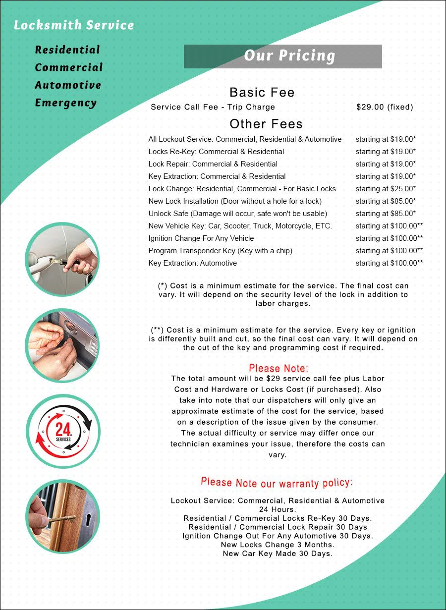 Bronx Master Locksmith Bronx, NY 718-663-2551